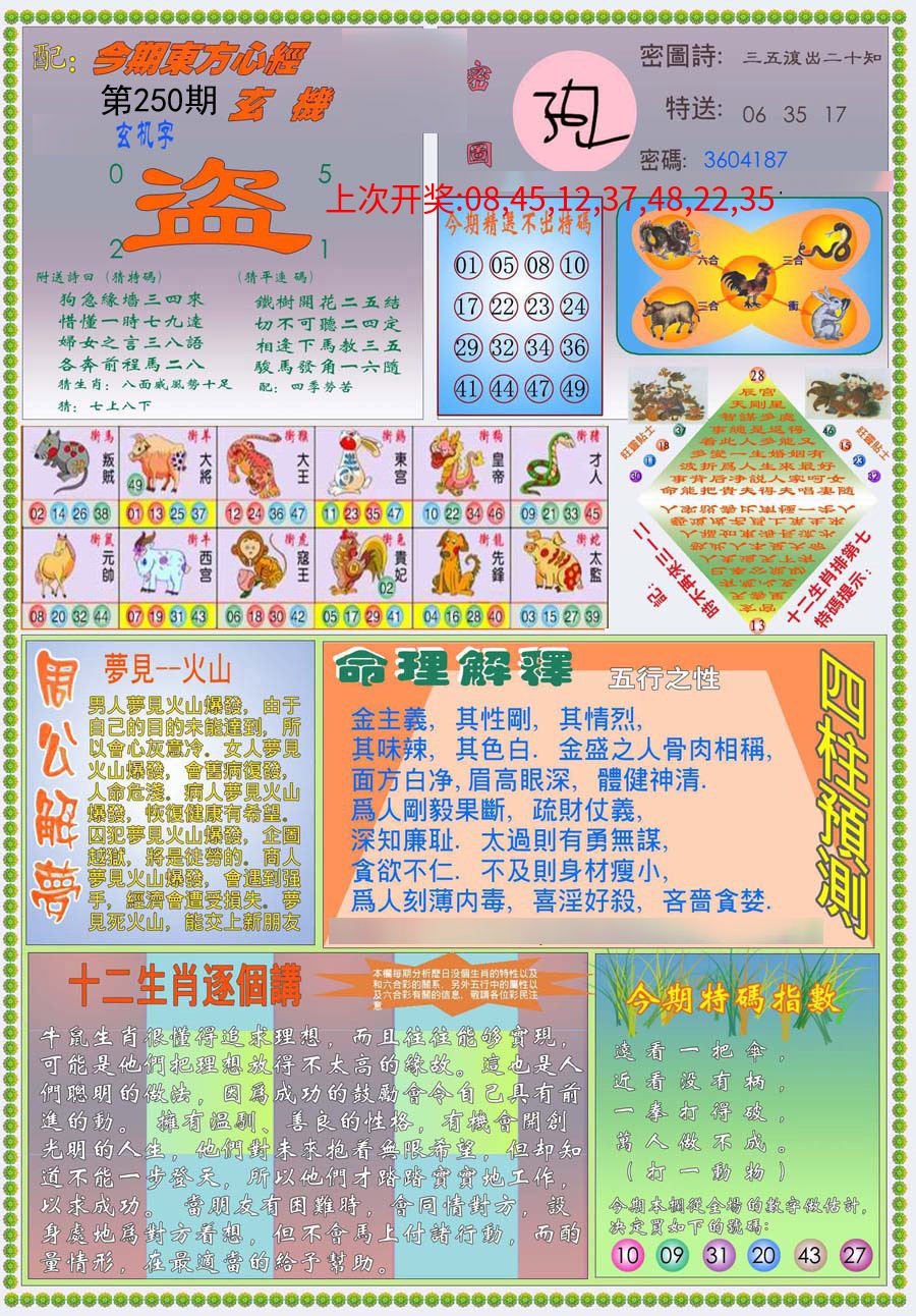 (新版)东方心经B